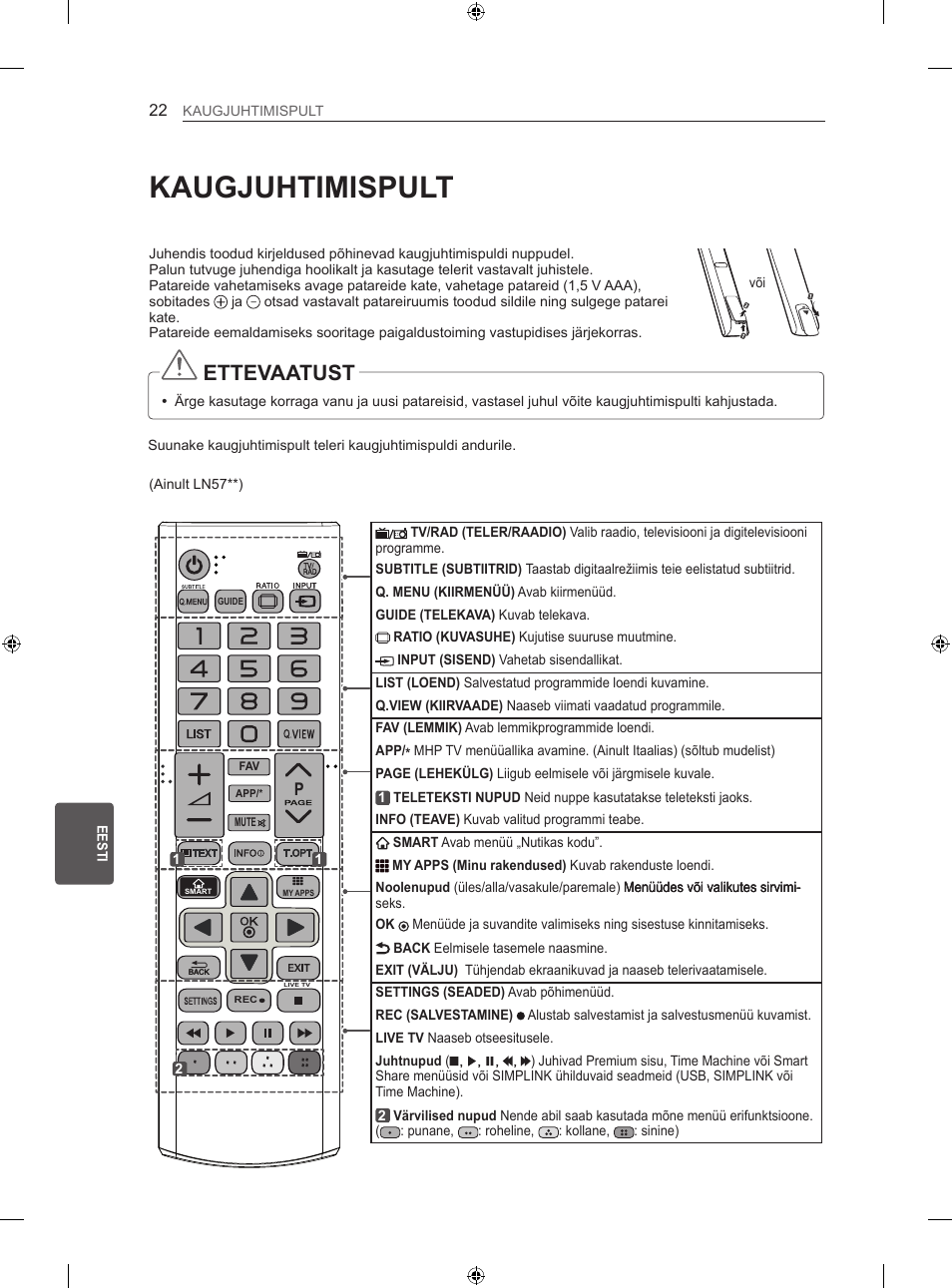 Kaugjuhtimispult, Ettevaatust | LG 42LA740S User Manual | Page 238 / 552