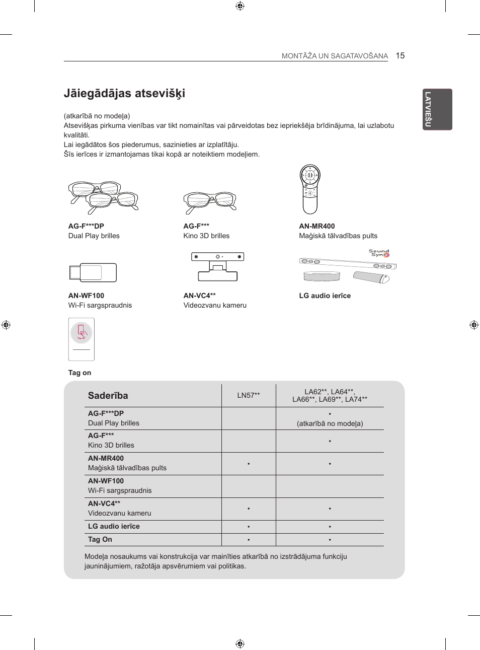 Jāiegādājas atsevišķi, Saderība | LG 42LA740S User Manual | Page 291 / 552