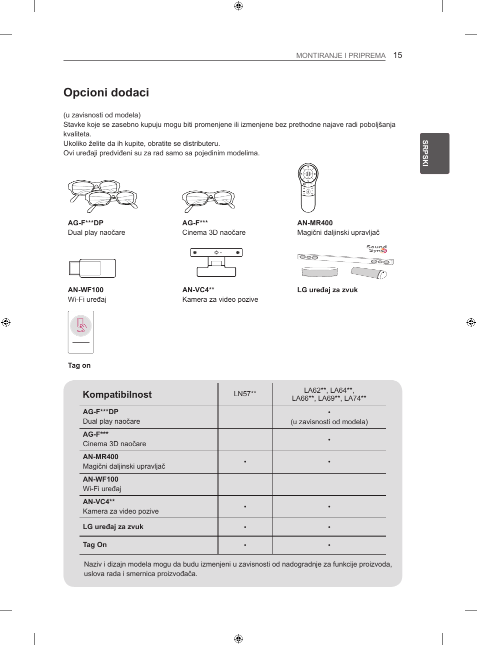 Opcioni dodaci, Kompatibilnost | LG 42LA740S User Manual | Page 321 / 552