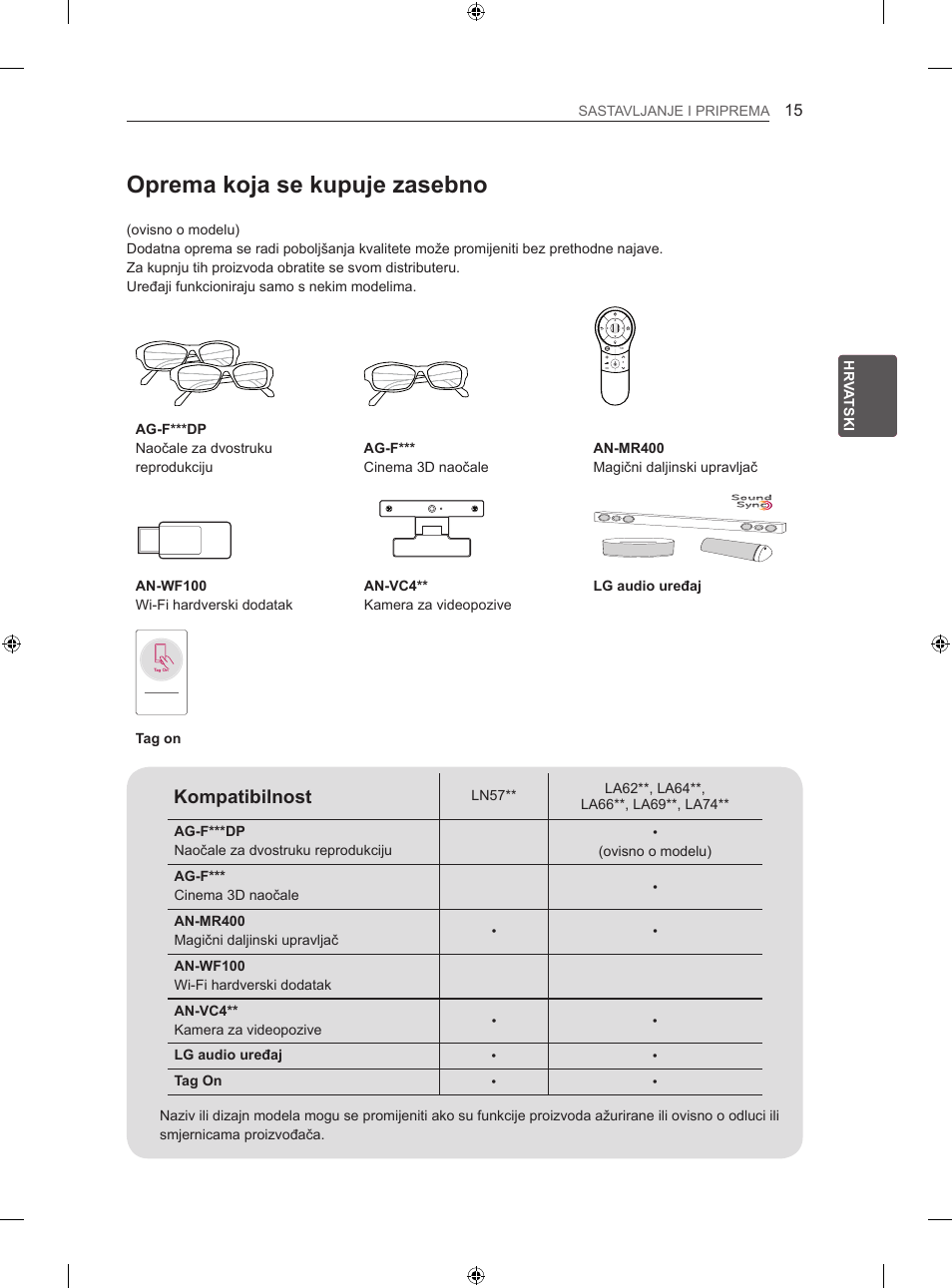 Oprema koja se kupuje zasebno, Kompatibilnost | LG 42LA740S User Manual | Page 351 / 552