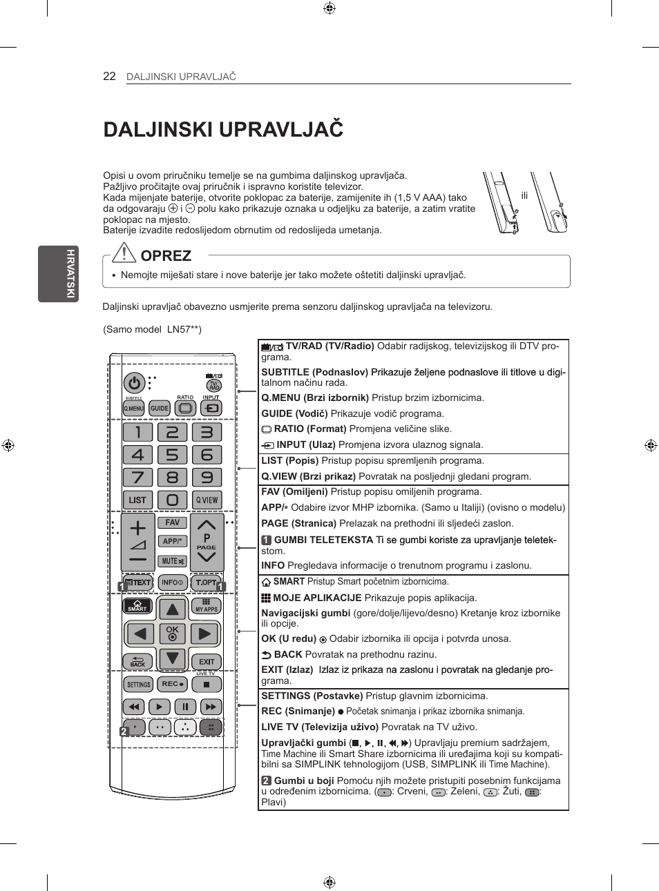 Daljinski upravljač, Oprez | LG 42LA740S User Manual | Page 358 / 552