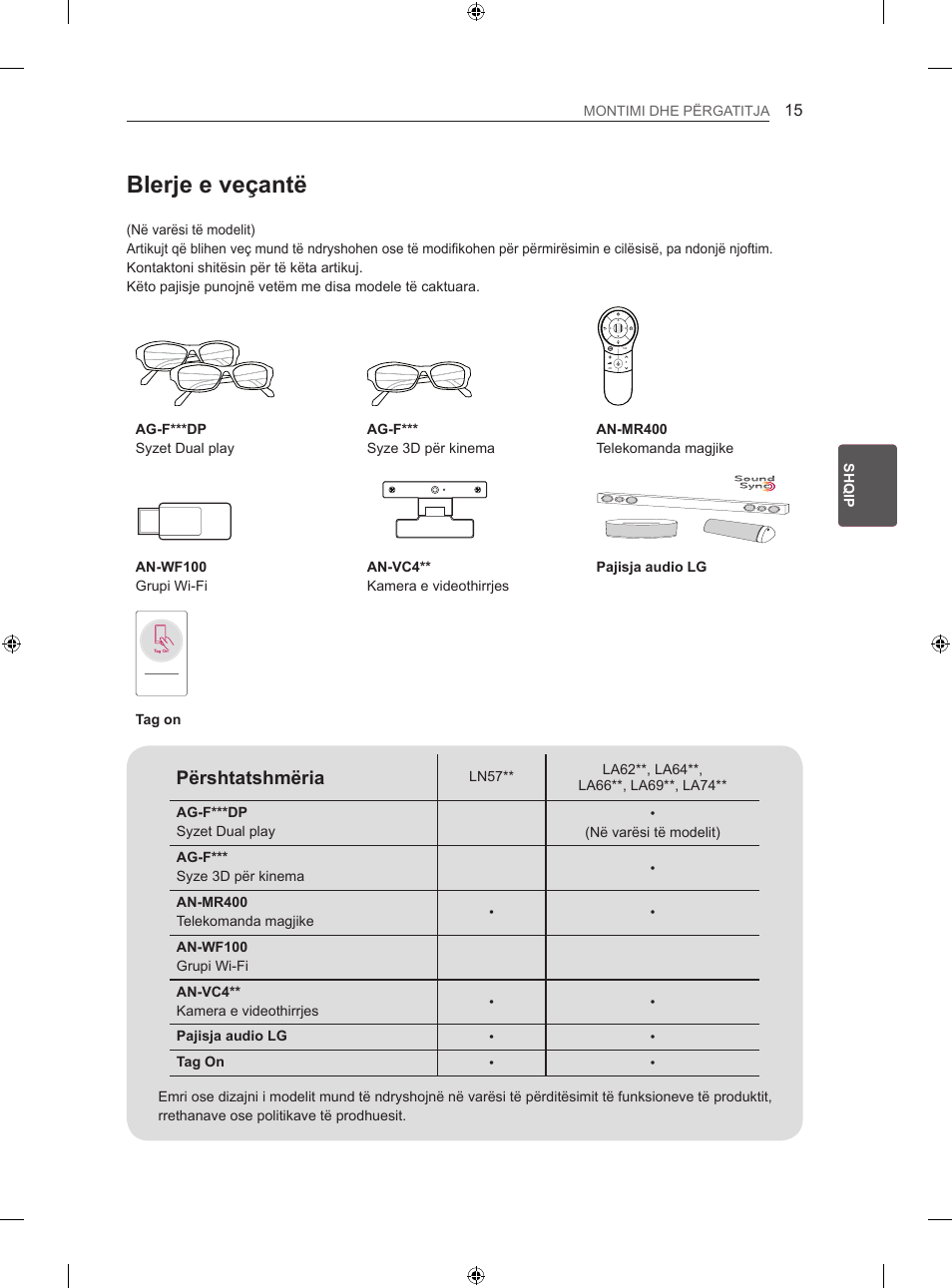 Blerje e veçantë, Përshtatshmëria | LG 42LA740S User Manual | Page 381 / 552