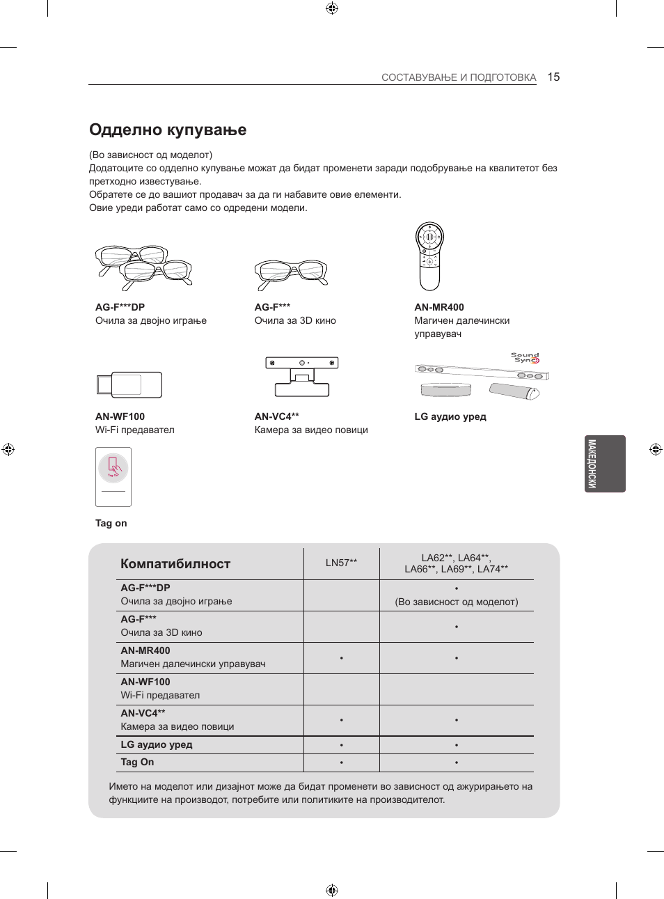 Одделно купување, Компатибилност | LG 42LA740S User Manual | Page 441 / 552