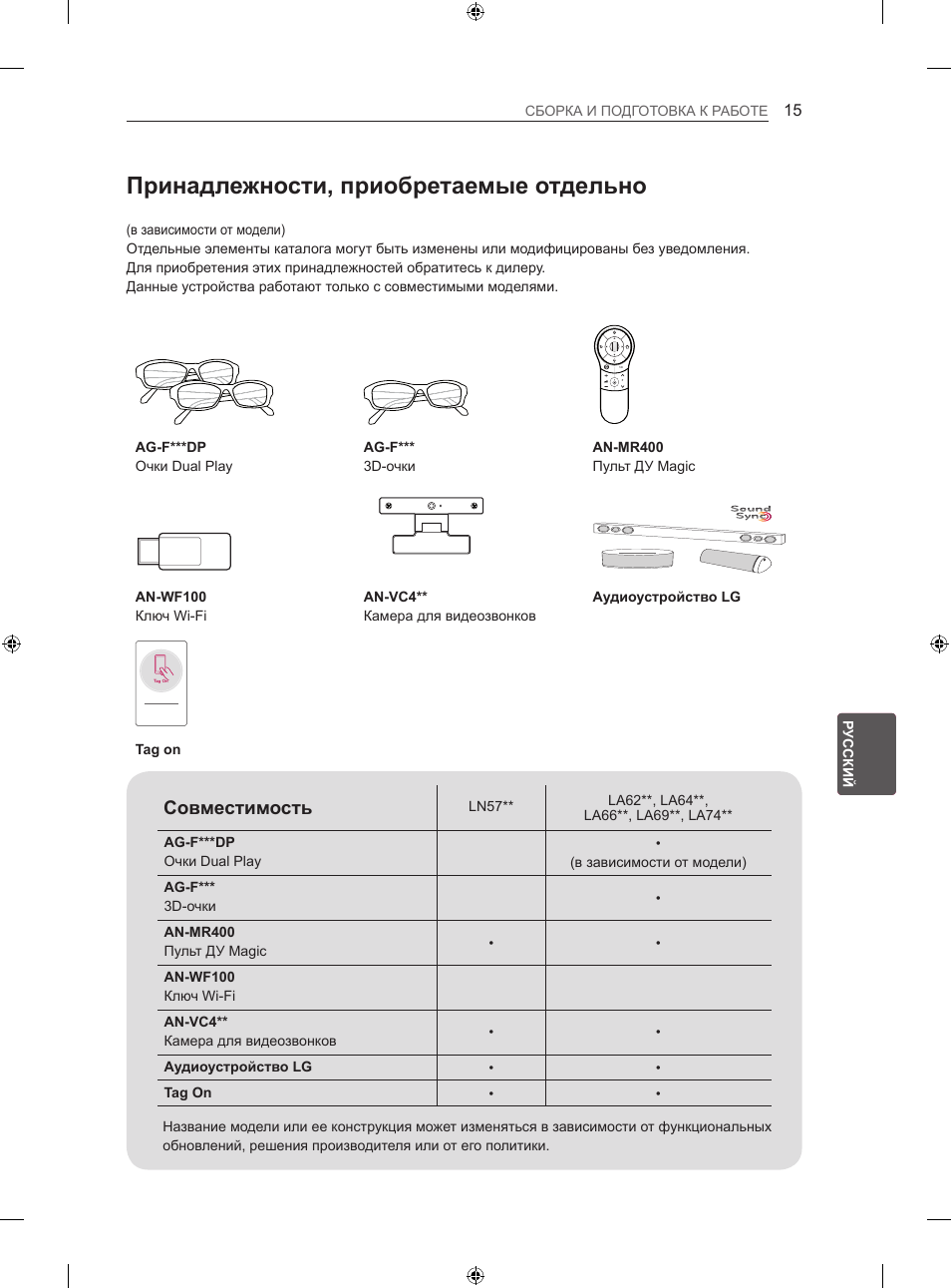 Принадлежности, приобретаемые отдельно, Совместимость | LG 42LA740S User Manual | Page 471 / 552