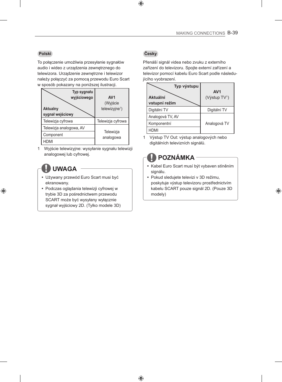 Uwaga, Poznámka | LG 42LA740S User Manual | Page 525 / 552