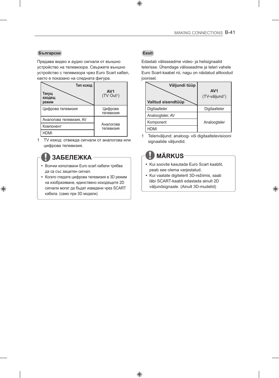 Забележка, Märkus | LG 42LA740S User Manual | Page 527 / 552