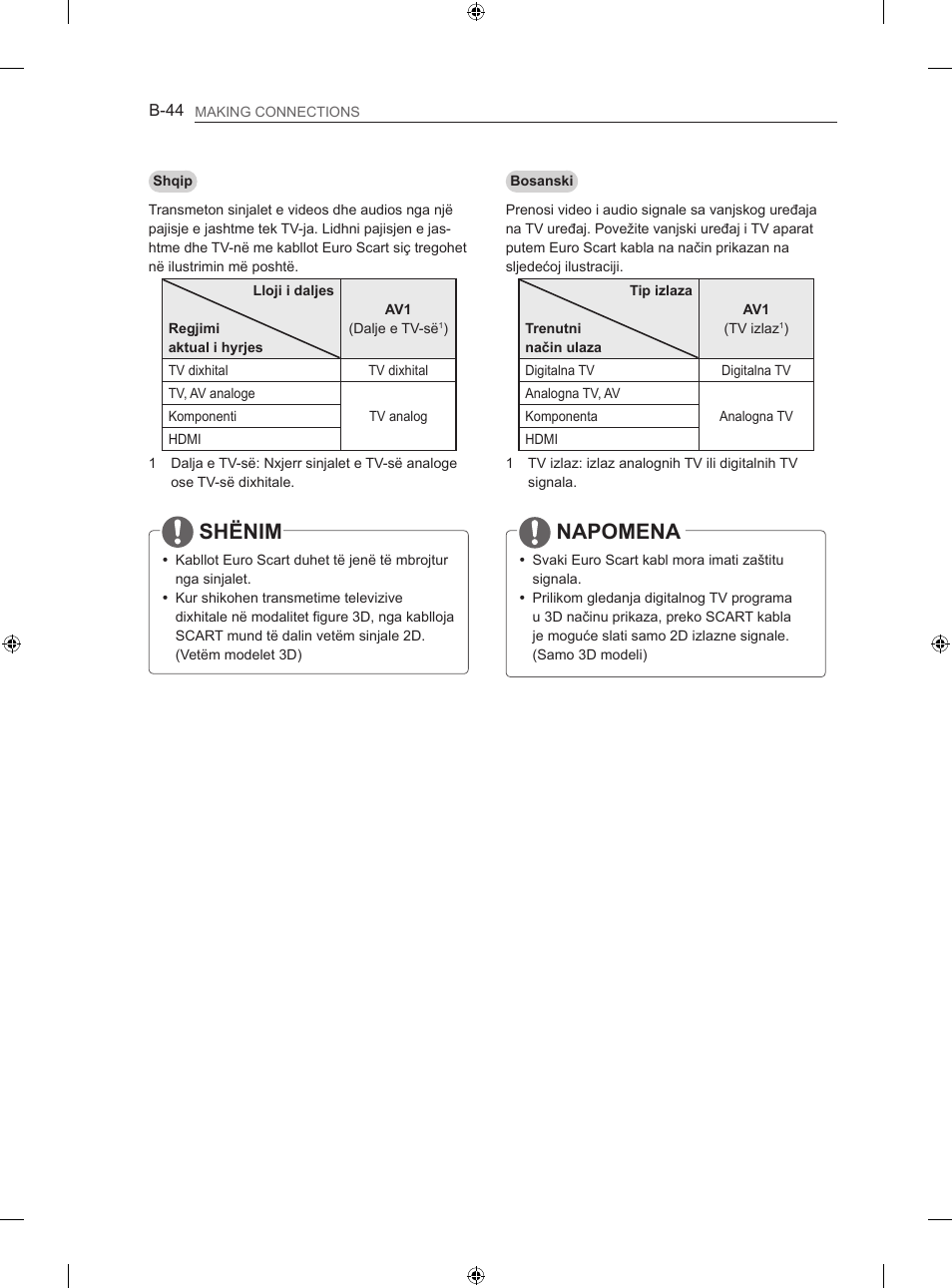 Shënim, Napomena | LG 42LA740S User Manual | Page 530 / 552