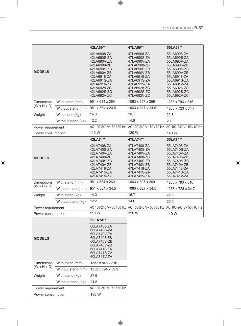 LG 42LA740S User Manual | Page 543 / 552