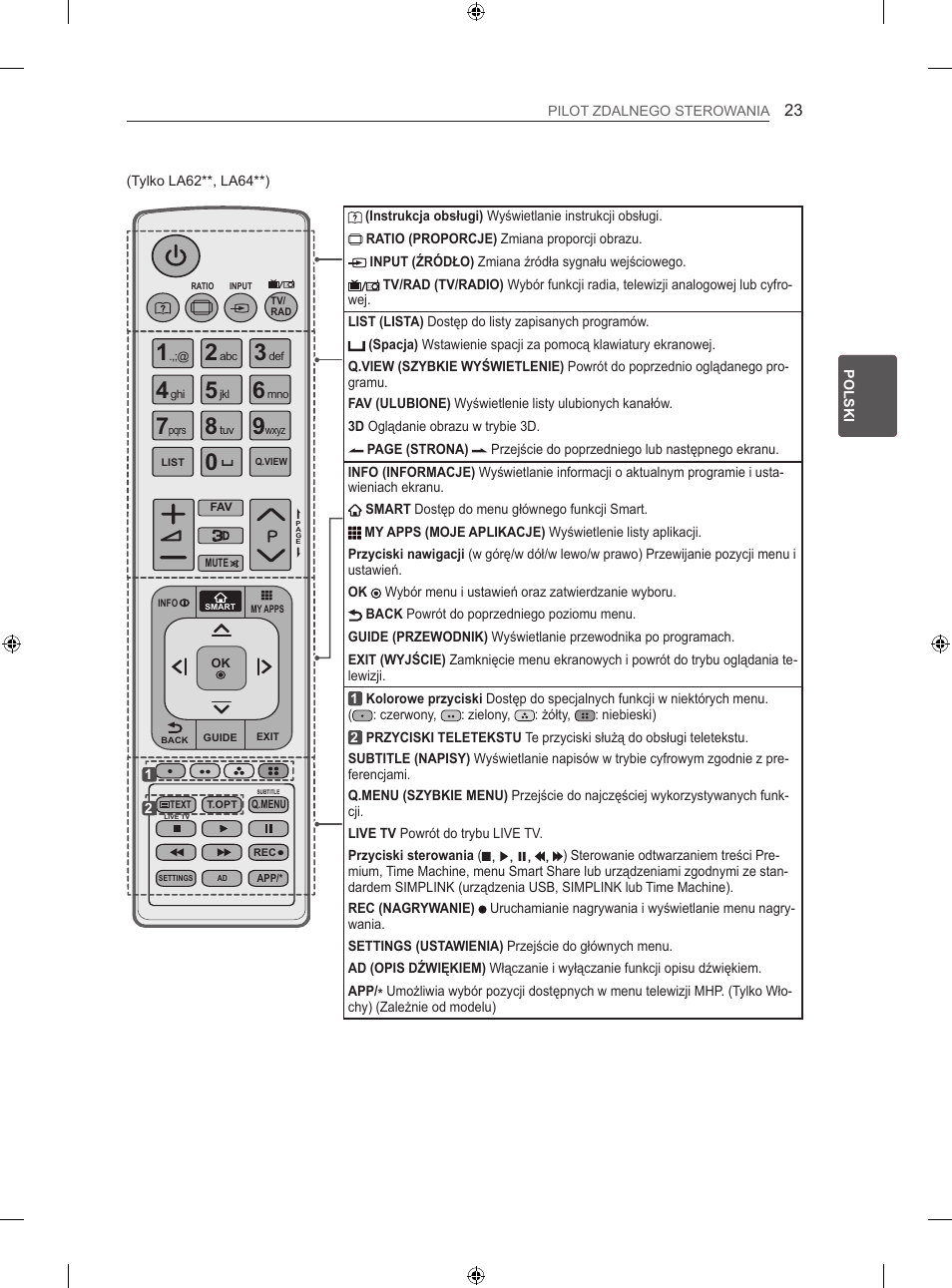 LG 42LA740S User Manual | Page 89 / 552