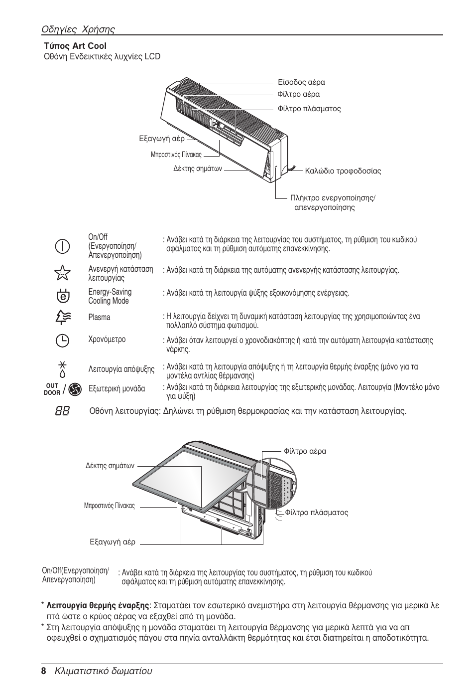 LG MC12AHV User Manual | Page 114 / 211
