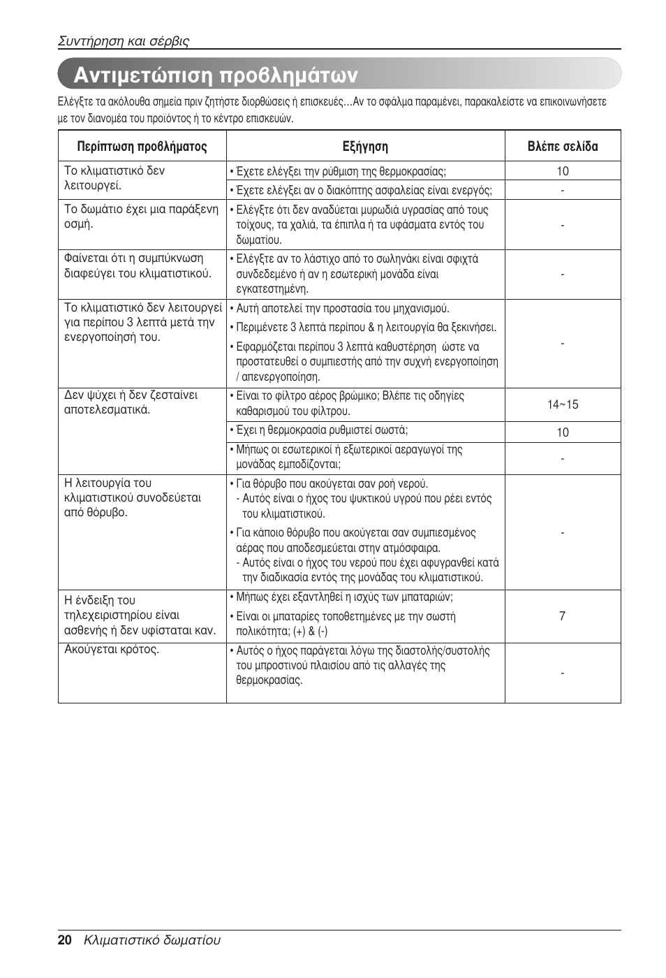 Ущимвщтиыл ъф‚плм¿щˆу | LG MC12AHV User Manual | Page 126 / 211