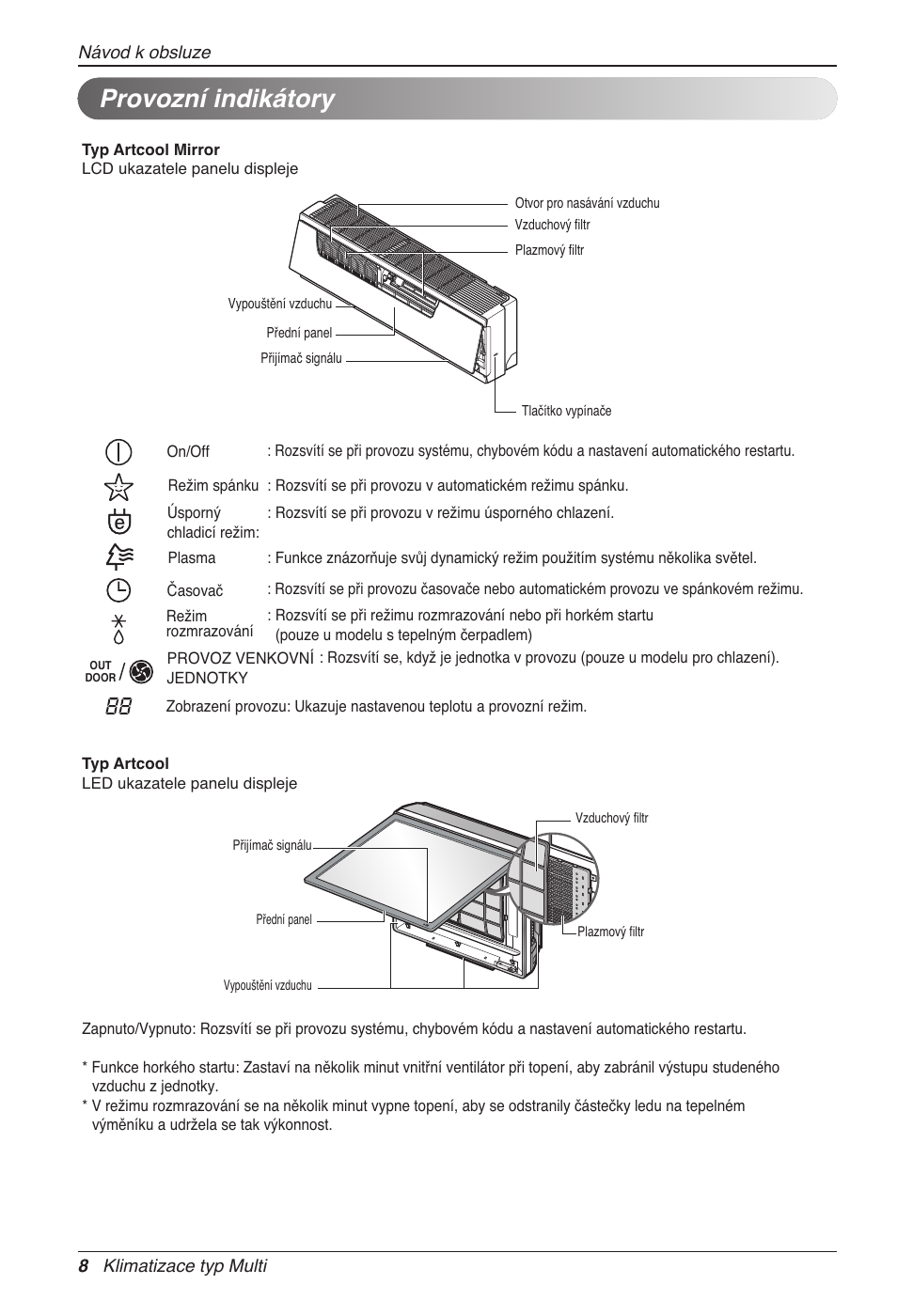 Provozní indikátory | LG MC12AHV User Manual | Page 134 / 211