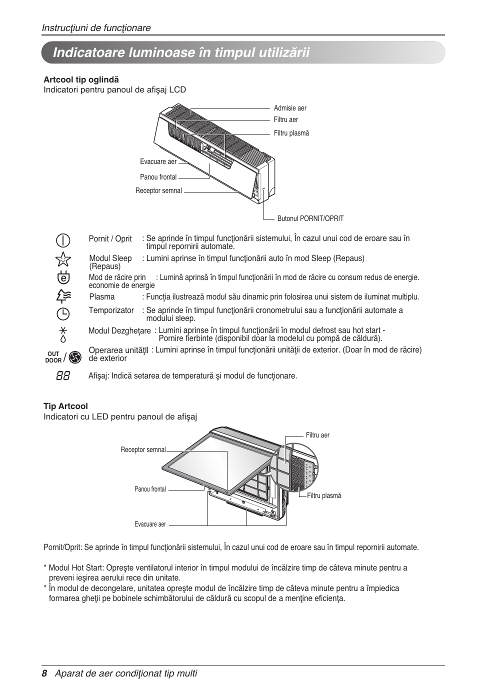 Indicatoare luminoase în timpul utilizării | LG MC12AHV User Manual | Page 194 / 211