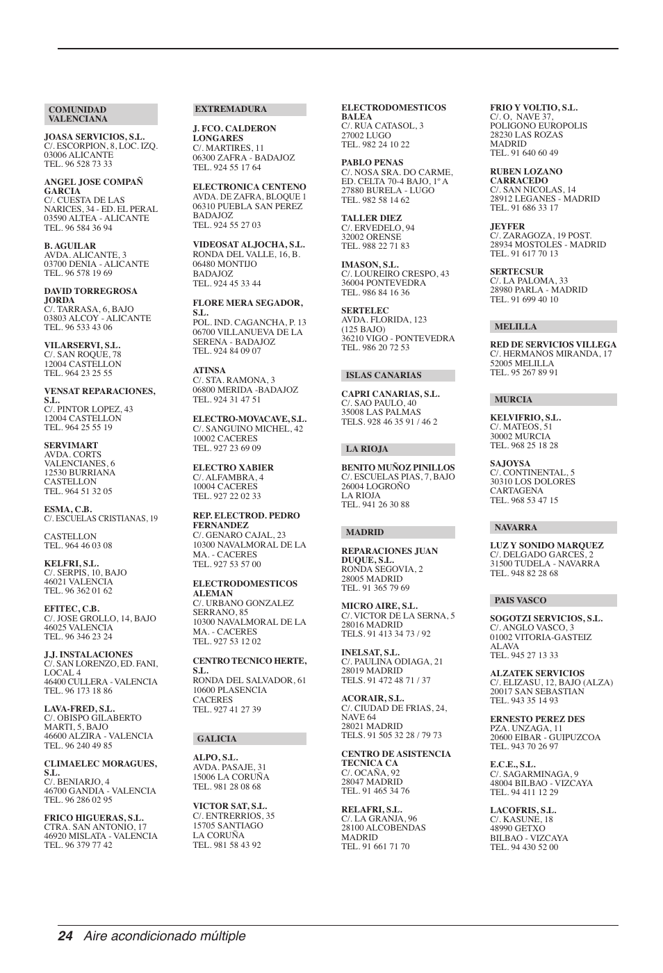 24 aire acondicionado múltiple | LG MC12AHV User Manual | Page 64 / 211