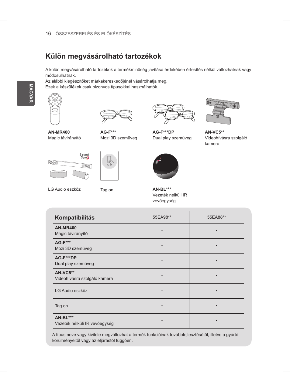 Külön megvásárolható tartozékok, Kompatibilitás | LG 55EA980V User Manual | Page 102 / 544