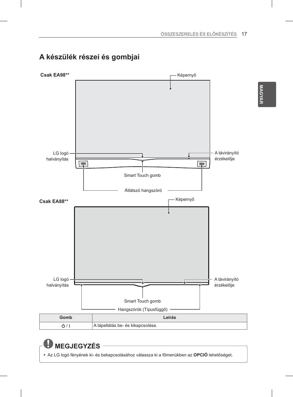 A készülék részei és gombjai, Megjegyzés | LG 55EA980V User Manual | Page 103 / 544