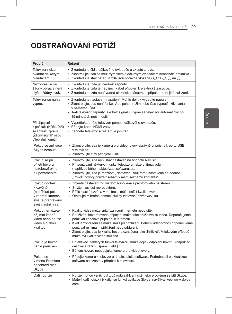 Odstraňování potíží | LG 55EA980V User Manual | Page 175 / 544