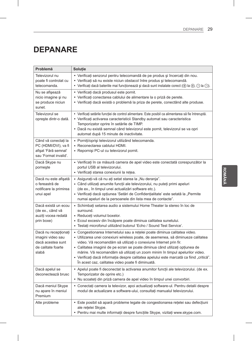 Depanare | LG 55EA980V User Manual | Page 235 / 544