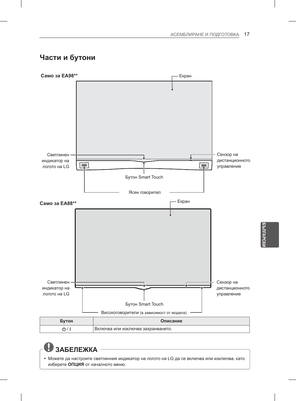 Части и бутони, Забележка | LG 55EA980V User Manual | Page 253 / 544
