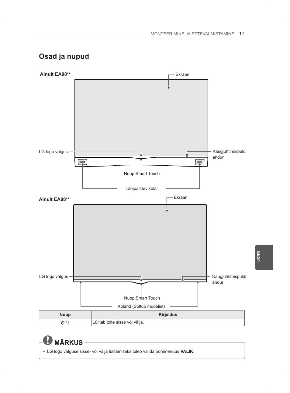 Osad ja nupud, Märkus | LG 55EA980V User Manual | Page 283 / 544