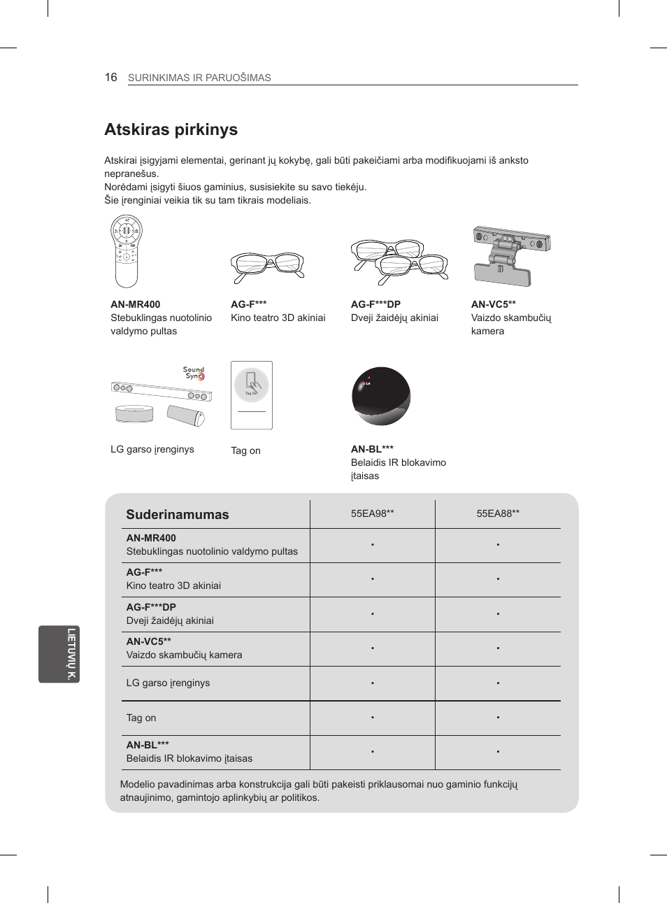 Atskiras pirkinys, Suderinamumas | LG 55EA980V User Manual | Page 312 / 544