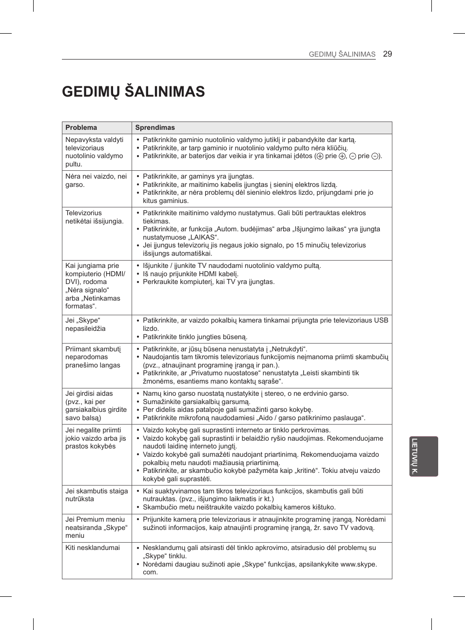 Gedimų šalinimas | LG 55EA980V User Manual | Page 325 / 544