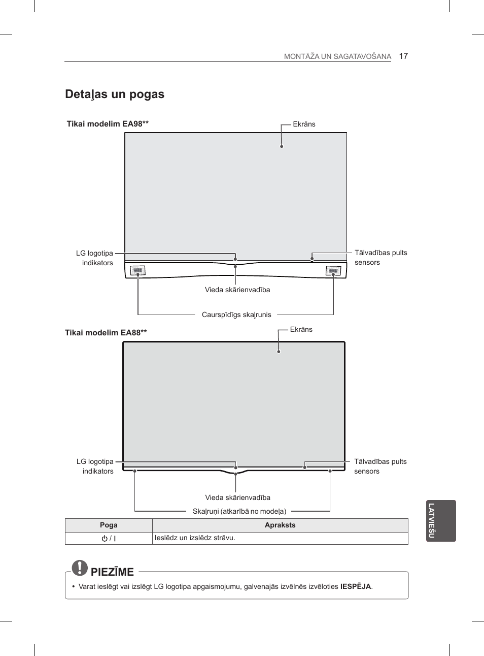 Detaļas un pogas, Piezīme | LG 55EA980V User Manual | Page 343 / 544