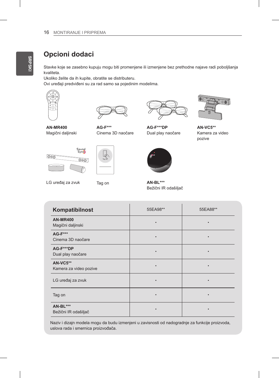 Opcioni dodaci, Kompatibilnost | LG 55EA980V User Manual | Page 372 / 544