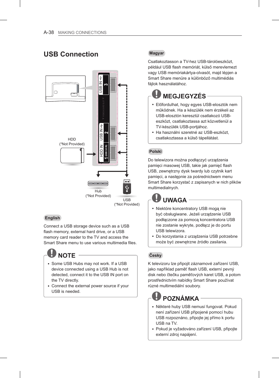 Usb connection, Megjegyzés, Uwaga | Poznámka | LG 55EA980V User Manual | Page 38 / 544