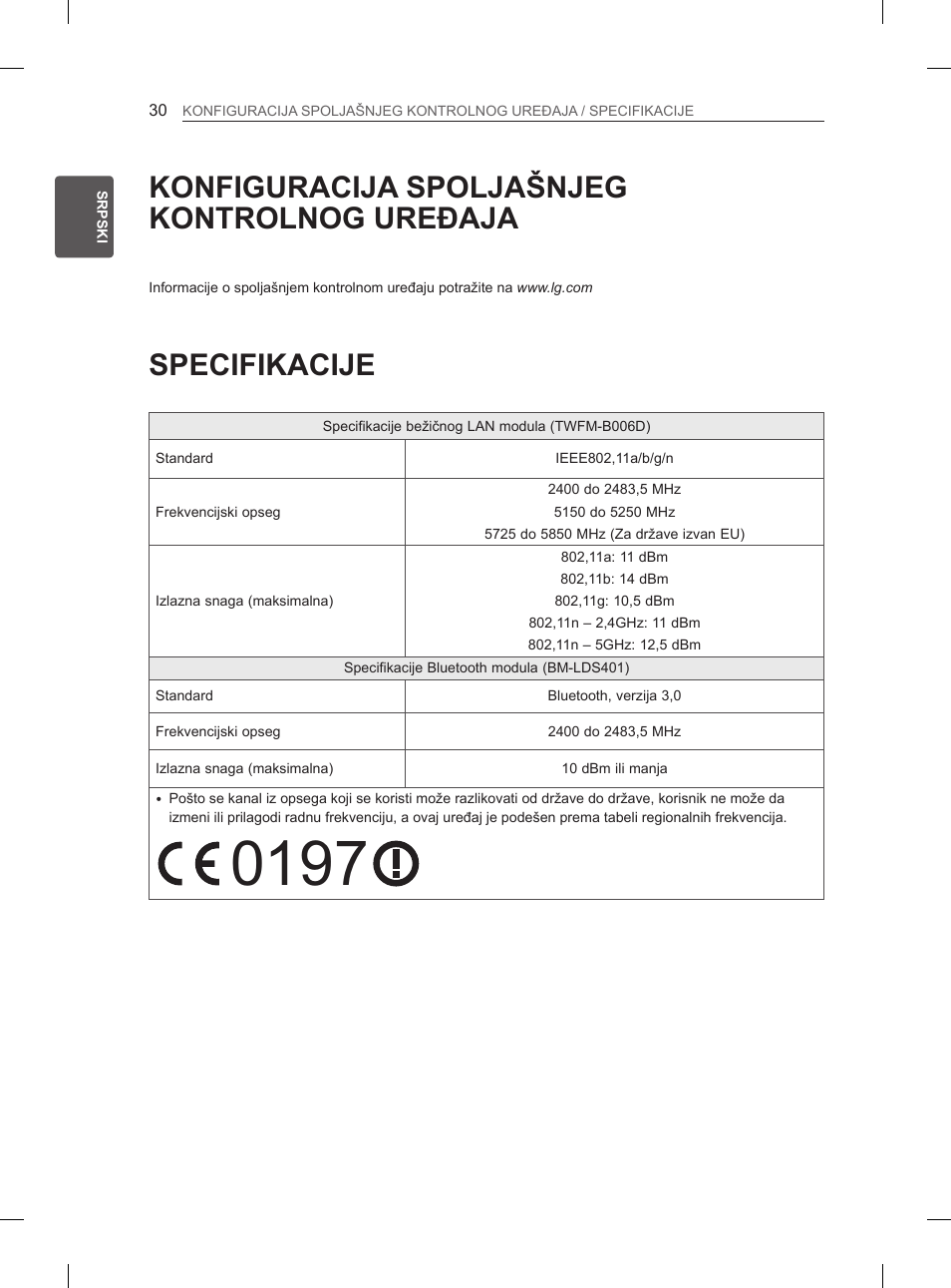 Konfiguracija spoljašnjeg kontrolnog uređaja, Specifikacije | LG 55EA980V User Manual | Page 386 / 544