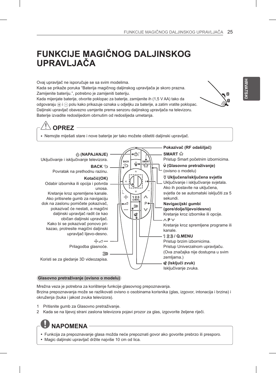 Funkcije magičnog daljinskog upravljača, Oprez, Napomena | LG 55EA980V User Manual | Page 411 / 544