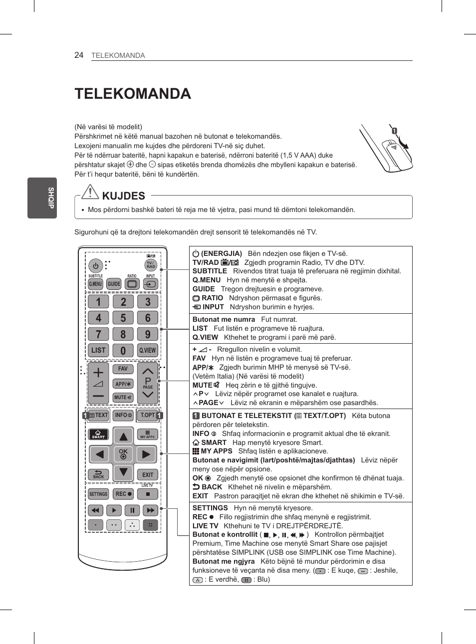 Telekomanda, Kujdes | LG 55EA980V User Manual | Page 440 / 544