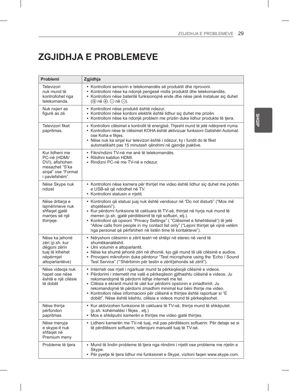 Zgjidhja e problemeve | LG 55EA980V User Manual | Page 445 / 544