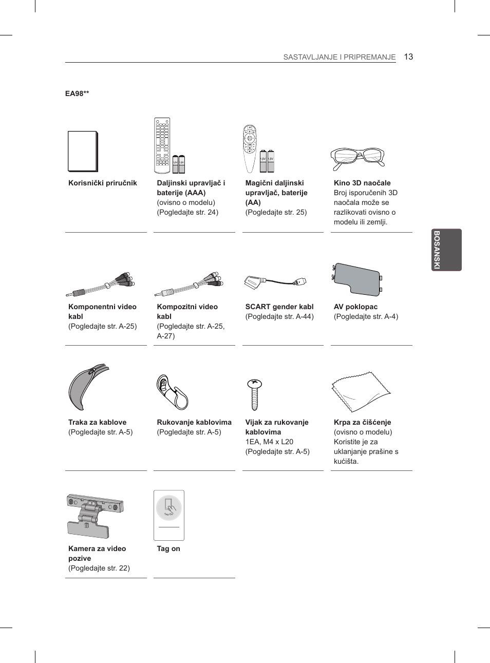 LG 55EA980V User Manual | Page 459 / 544
