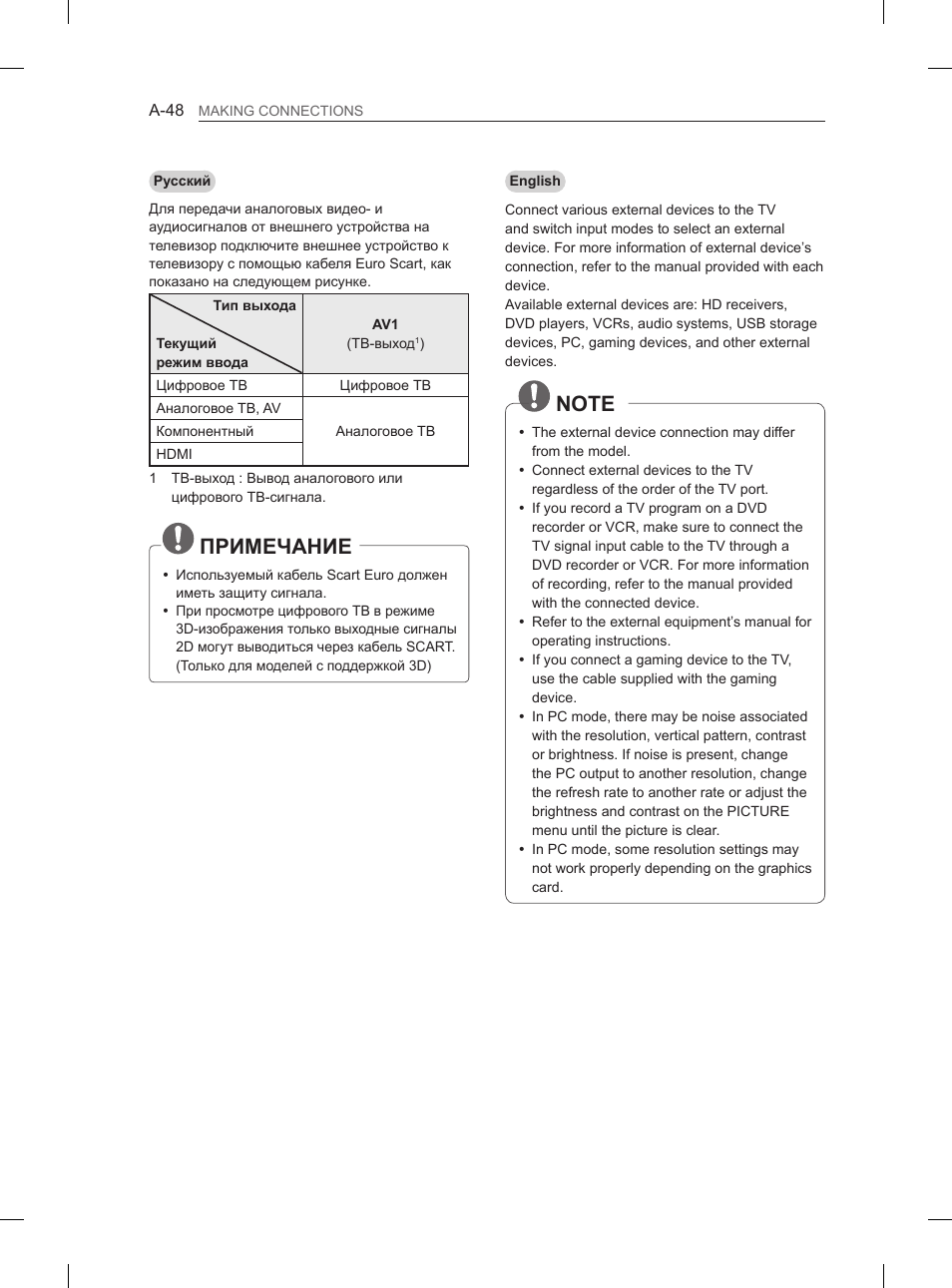 Примечание | LG 55EA980V User Manual | Page 48 / 544