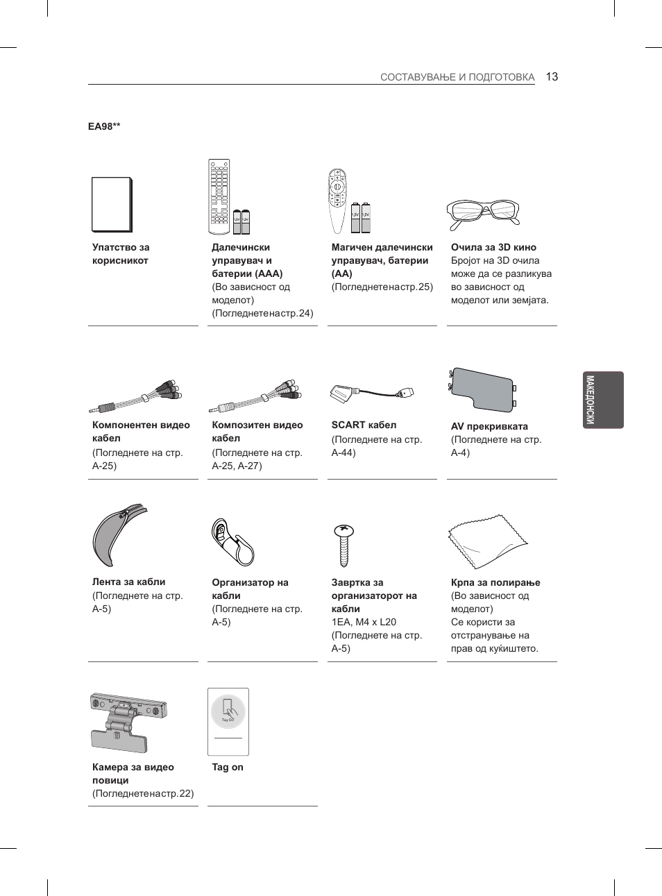 LG 55EA980V User Manual | Page 489 / 544