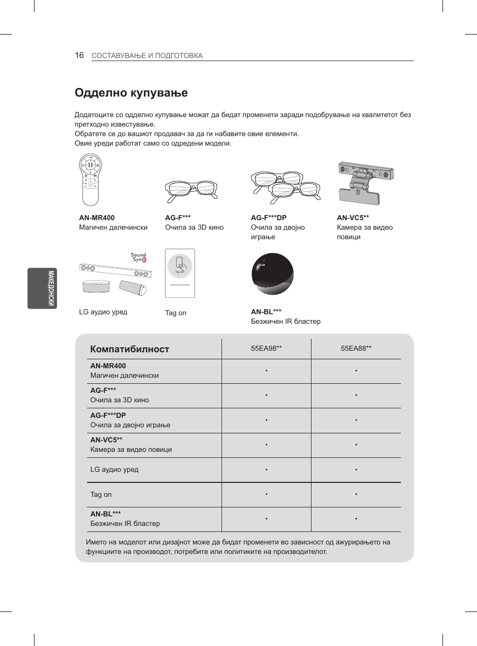 Одделно купување, Компатибилност | LG 55EA980V User Manual | Page 492 / 544