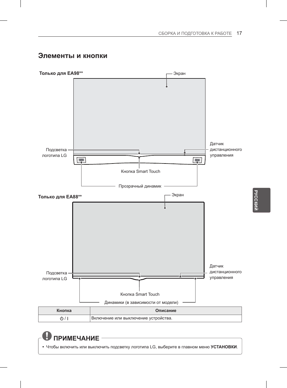 Элементы и кнопки, Примечание | LG 55EA980V User Manual | Page 523 / 544