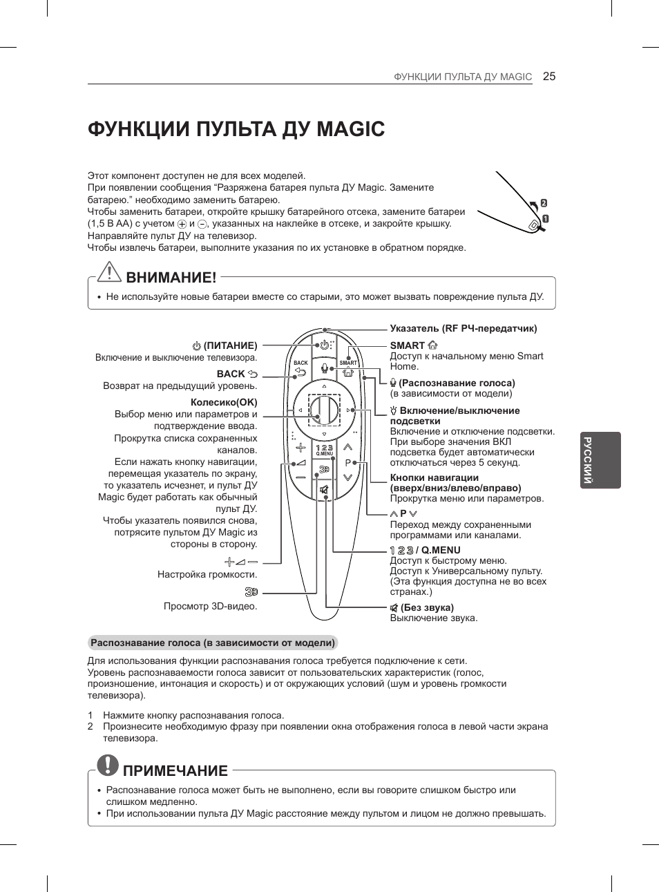 Функции пульта ду magic, Внимание, Примечание | LG 55EA980V User Manual | Page 531 / 544