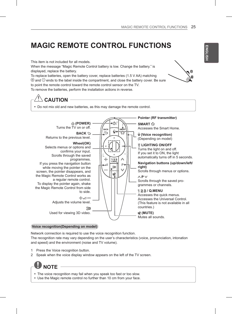 Magic remote control functions, Caution | LG 55EA980V User Manual | Page 81 / 544