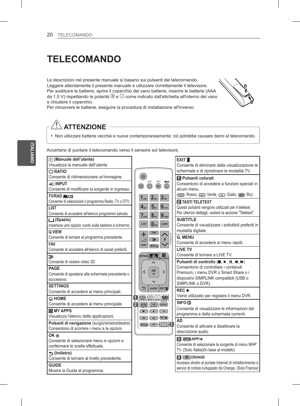 Telecomando, Attenzione | LG 60PM670S User Manual | Page 105 / 243