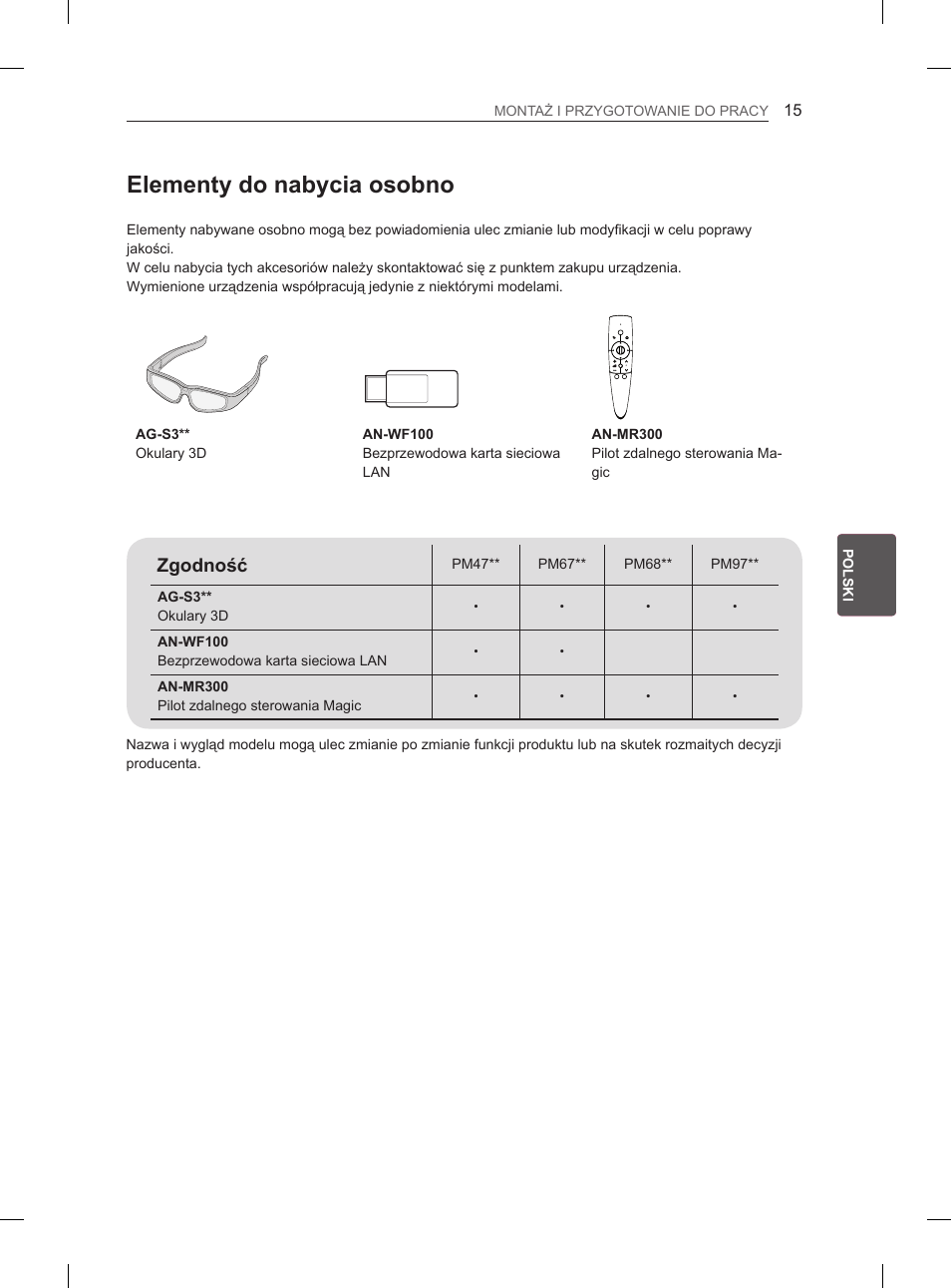 Elementy do nabycia osobno, Zgodność | LG 60PM670S User Manual | Page 126 / 243