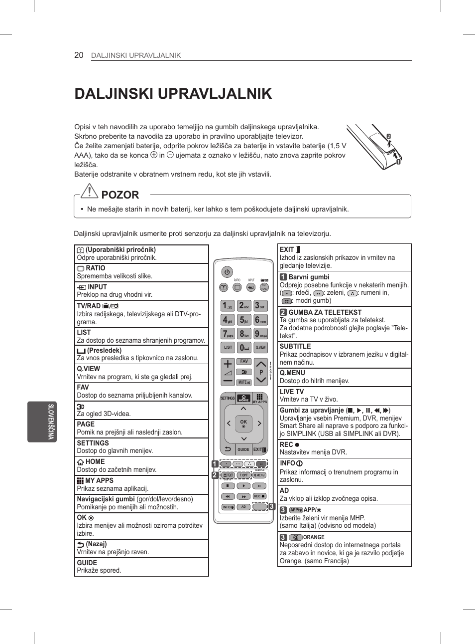 Daljinski upravljalnik, Pozor | LG 60PM670S User Manual | Page 209 / 243