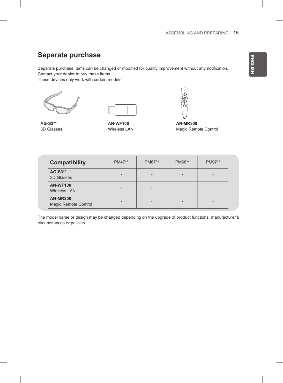 Separate purchase, Compatibility | LG 60PM670S User Manual | Page 22 / 243