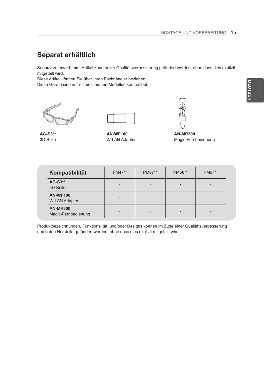 Separat erhältlich, Kompatibilität | LG 60PM670S User Manual | Page 48 / 243