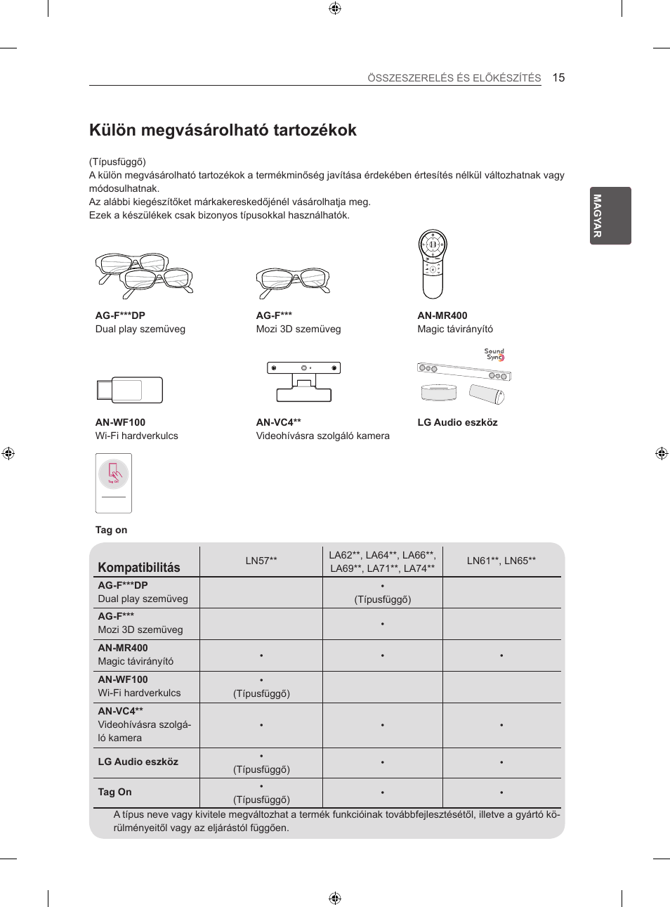 Külön megvásárolható tartozékok, Kompatibilitás | LG 47LN613S User Manual | Page 105 / 552