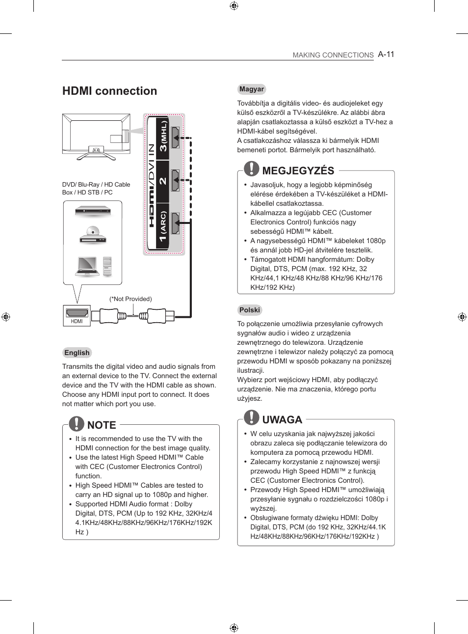 Hdmi connection, Megjegyzés, Uwaga | LG 47LN613S User Manual | Page 11 / 552