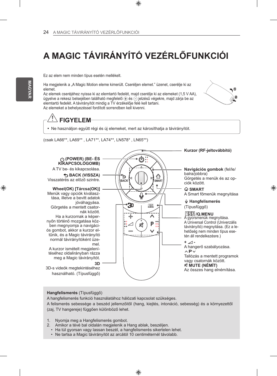 A magic távirányító vezérlőfunkciói, Figyelem | LG 47LN613S User Manual | Page 114 / 552