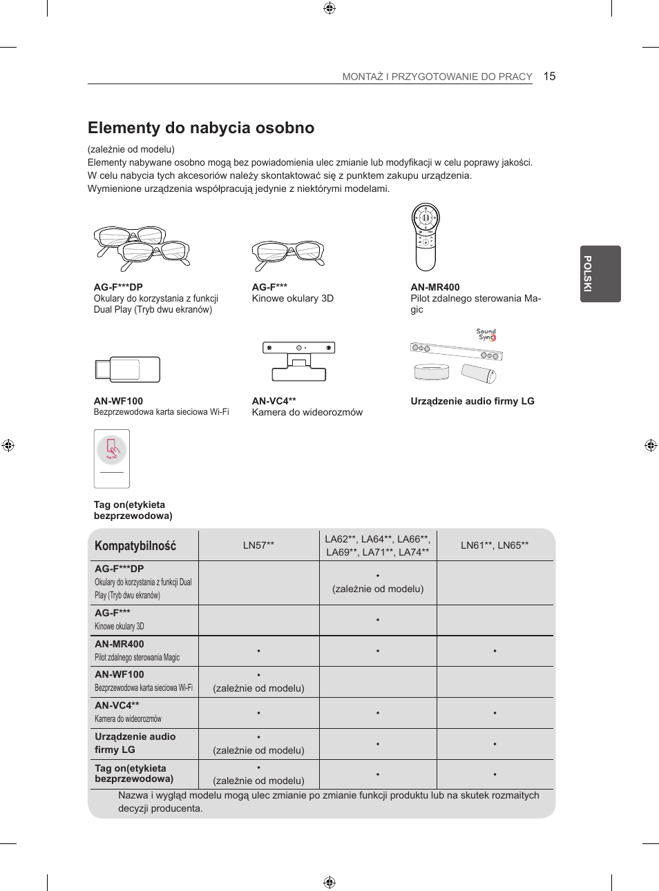 Elementy do nabycia osobno, Kompatybilność | LG 47LN613S User Manual | Page 135 / 552