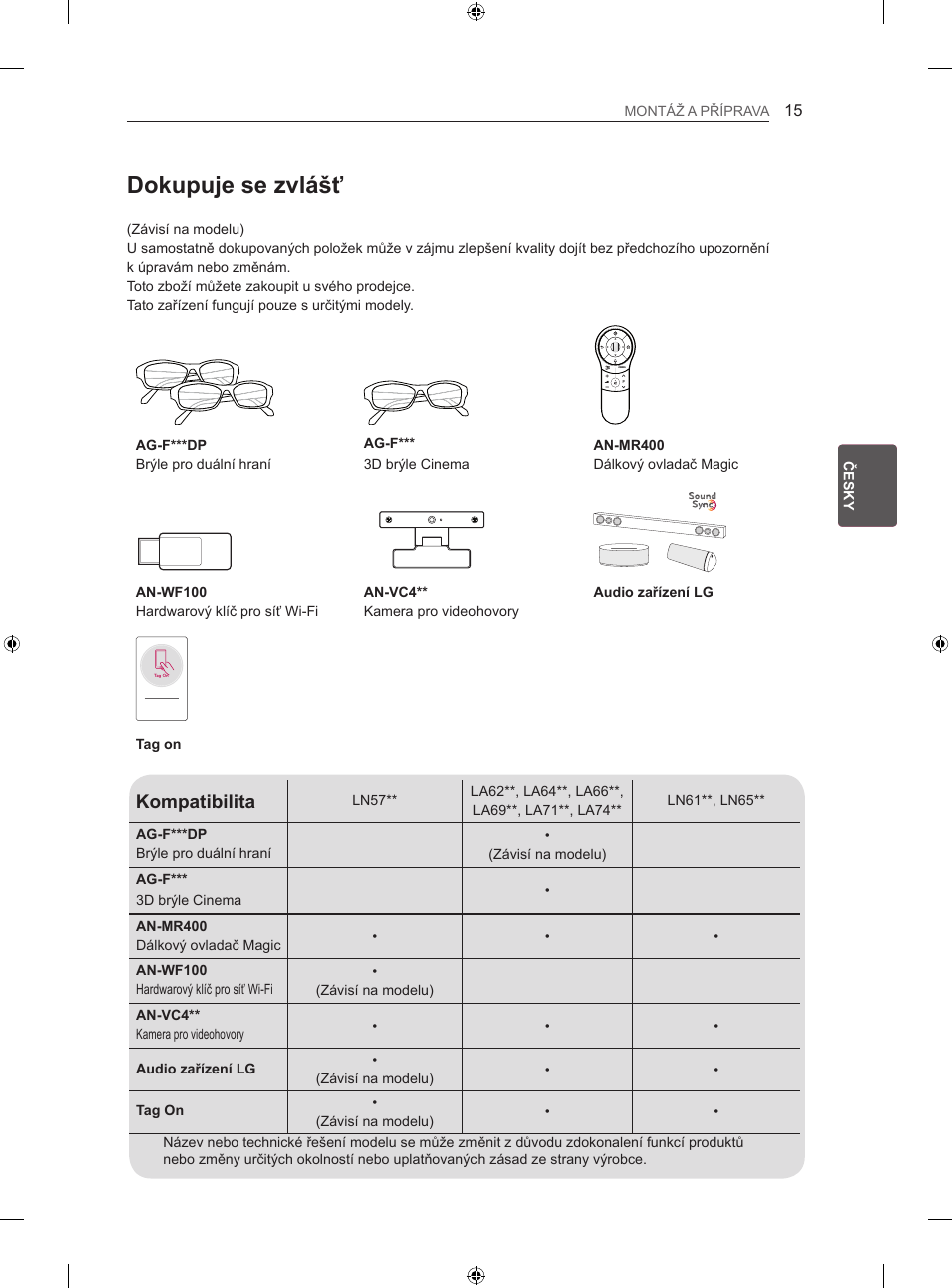 Dokupuje se zvlášť, Kompatibilita | LG 47LN613S User Manual | Page 165 / 552